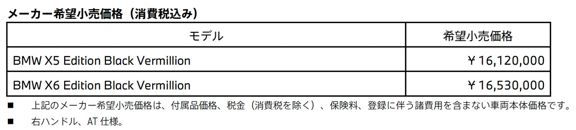 BMW X5 / X6 Edition Black Vermillion メーカー希望小売価格(消費税込み)    BMW X5 / X6 Edition Black Vermillion メーカー希望小売価格(消費税込み)