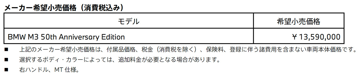 BMW M3 50th Anniversary Edition メーカー希望小売価格（消費税込み） 