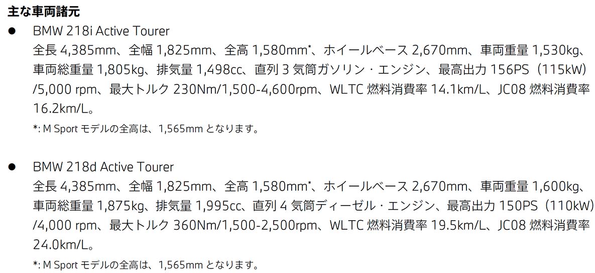 BMW 218 主な車両諸元 BMW 218 主な車両諸元