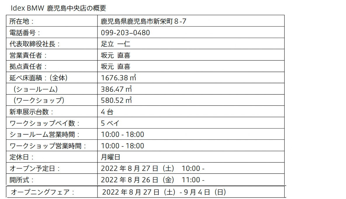 Idex BMW 鹿児島中央店の概要   Idex BMW 鹿児島中央店の概要