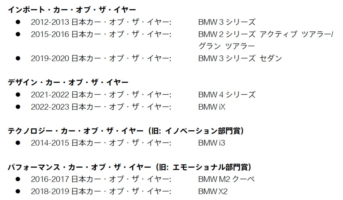 BMW グループにおける日本カー・オブ・ザ・イヤー過去11 年の受賞歴   BMW グループにおける日本カー・オブ・ザ・イヤー過去11 年の受賞歴