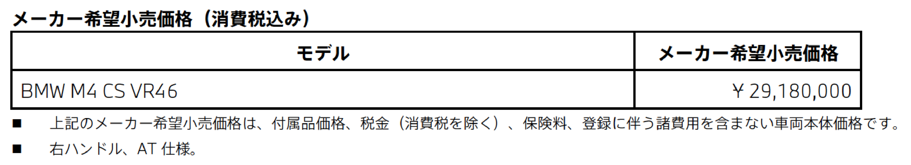メーカー希望小売価格（消費税込み）