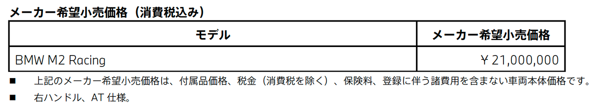 メーカー希望小売価格(消費税込み)