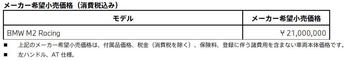 メーカー希望小売価格(消費税込み)