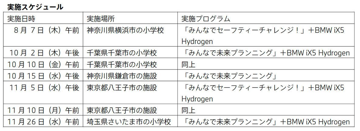 実施スケジュール