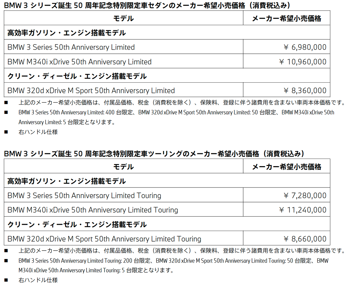 メーカー希望小売価格（消費税込み）