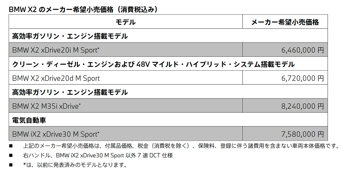 メーカー希望小売価格(消費税込み)