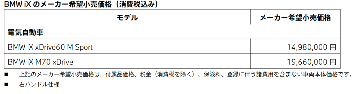 メーカー希望小売価格（消費税込み）