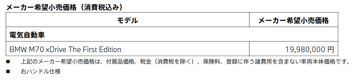 メーカー希望小売価格（消費税込み）
