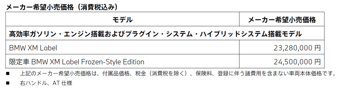 メーカー希望小売価格(消費税込み)