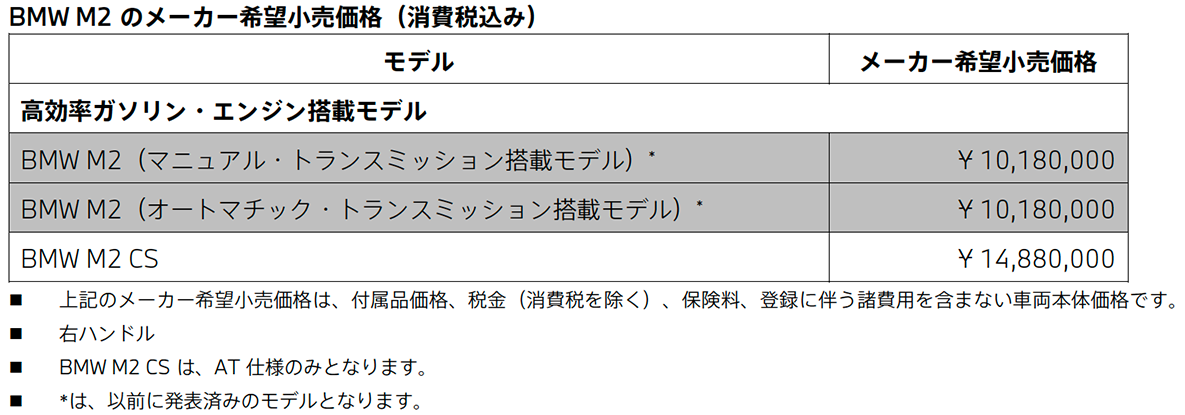 メーカー希望小売価格(消費税込み)