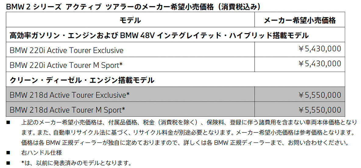 メーカー希望小売価格（消費税込み）