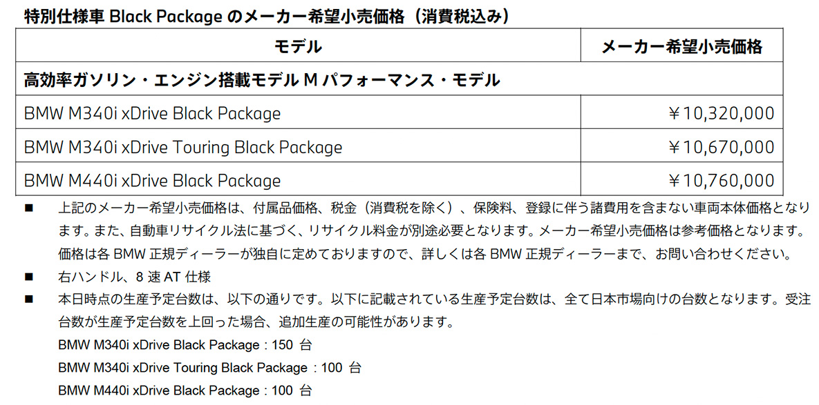 メーカー希望小売価格（消費税込み）
